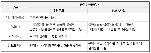 중등_02_추가.jpg