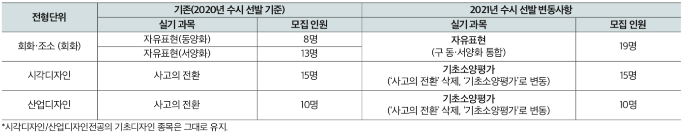 스크린샷 2020-08-06 오전 10.47.53.png